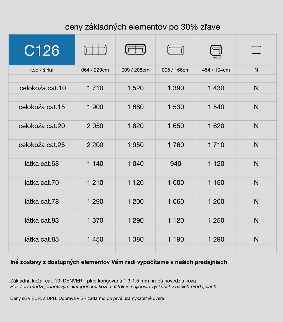 akciový cennik sedačky C126