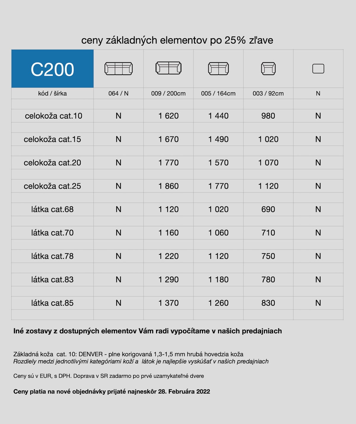 Akciový cennik modulárnej sedačky C200