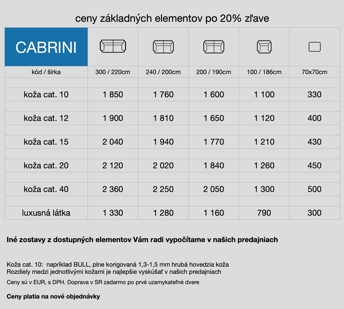 cennik vysoké sedačky Cabrini 
